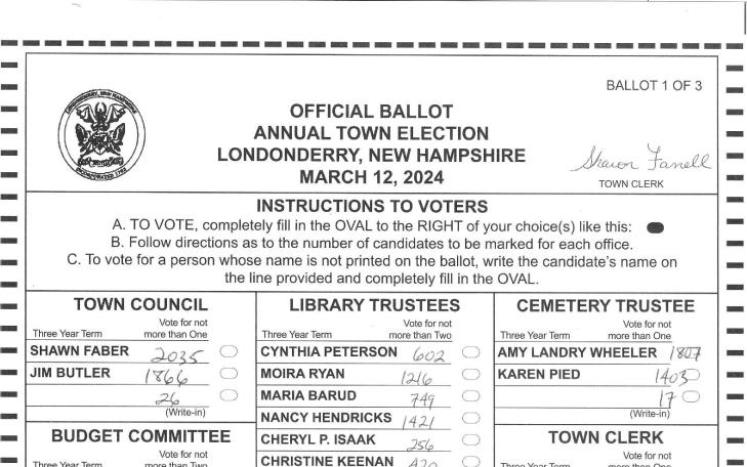 Image of March ballot