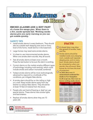 Fire Safety Tips: Please see these important reminders about Smoke Alarms! 